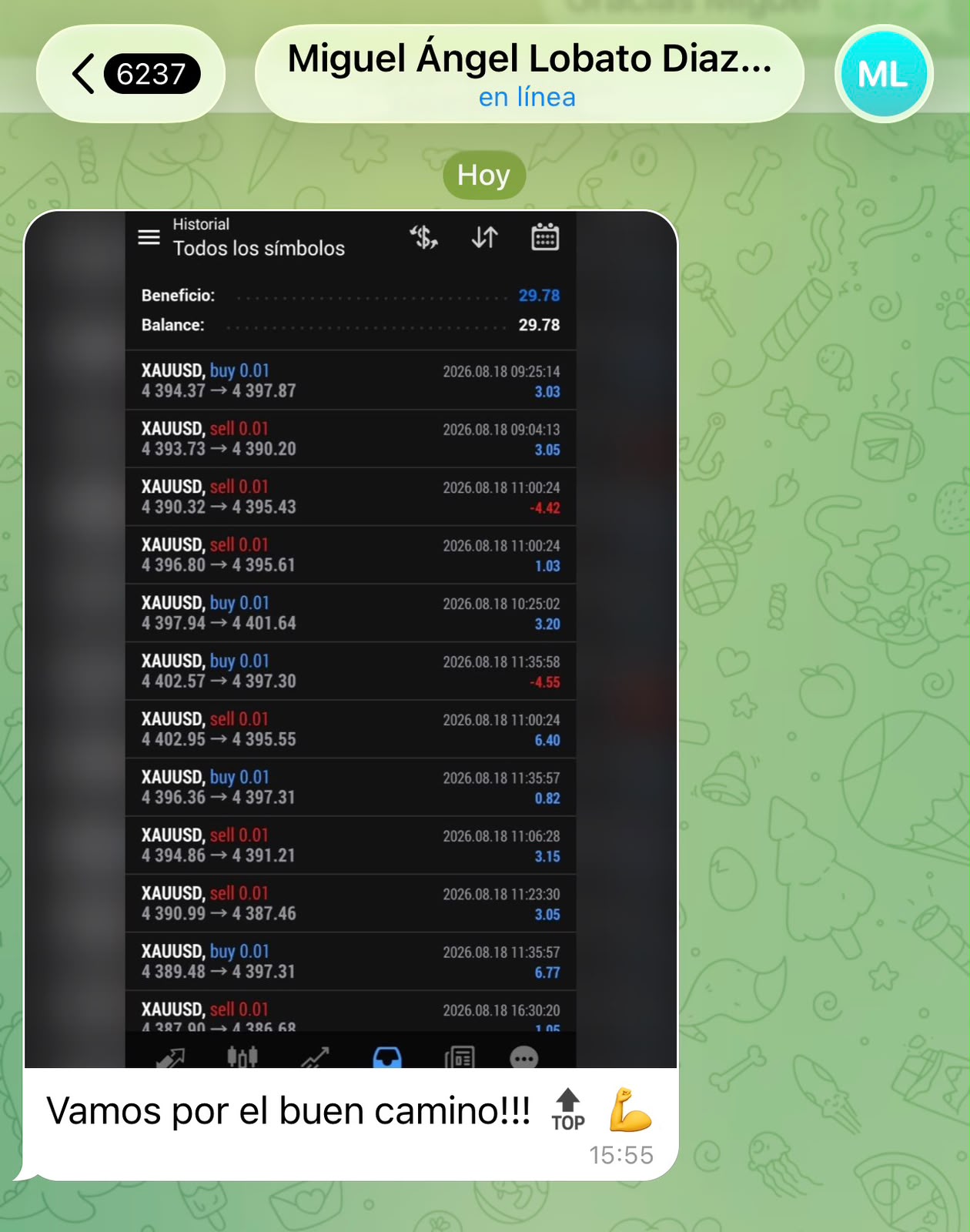 Captura real de resultados de un miembro del grupo VIP de ABtrading