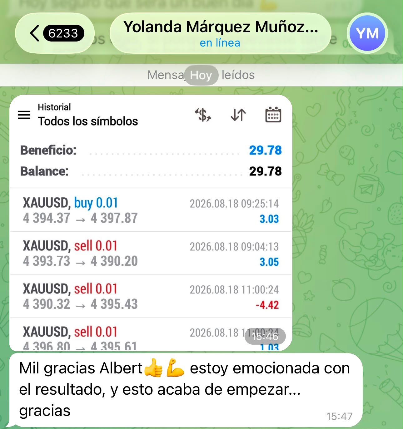 Captura real de beneficios de una operación de un miembro de ABtrading