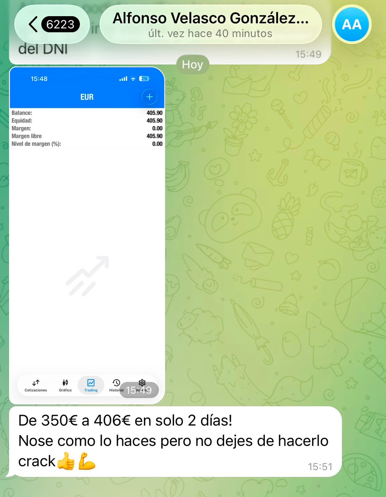 Captura real de ganancias de un miembro del grupo VIP de ABtrading