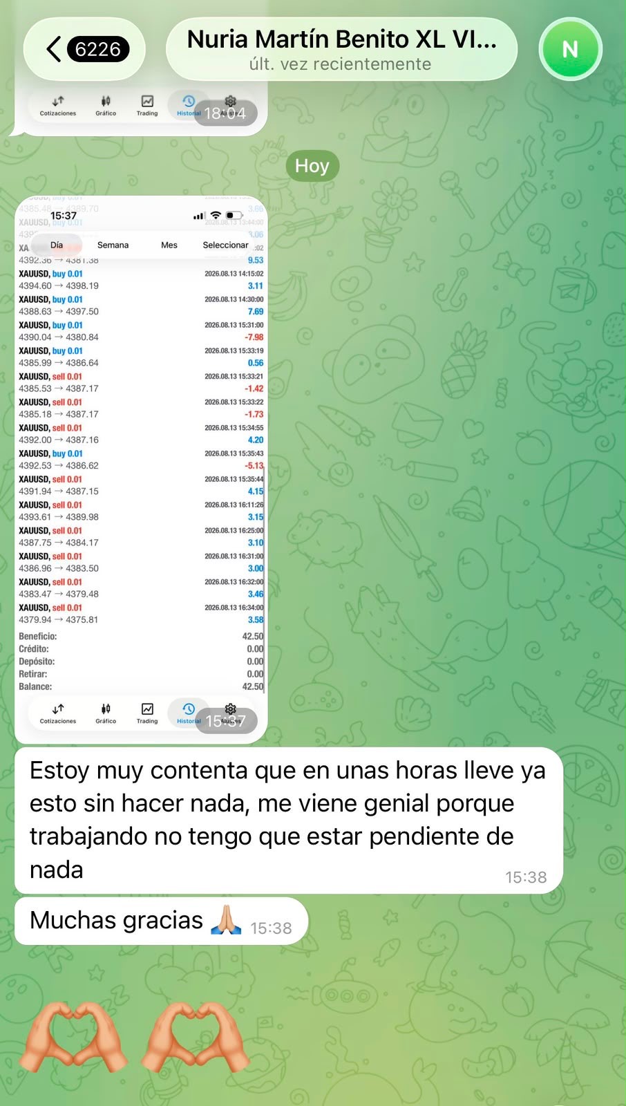 Captura real de resultados de trading de un miembro de ABtrading