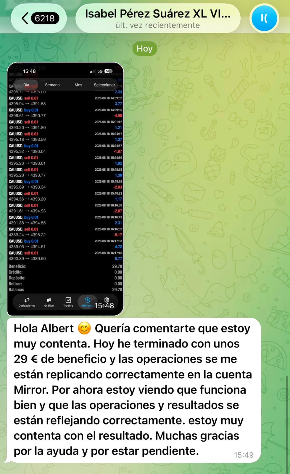 Captura real de resultados de un miembro del grupo VIP de ABtrading