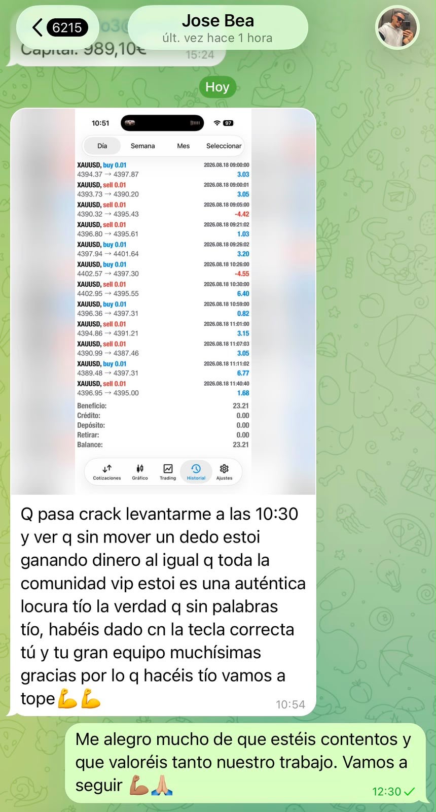 Captura real de beneficios de un miembro de ABtrading